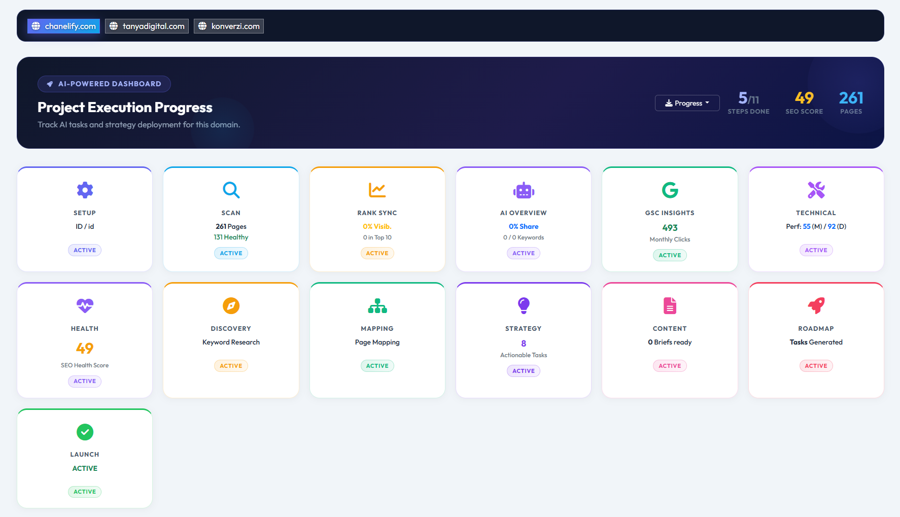 SEO Project Preview 2