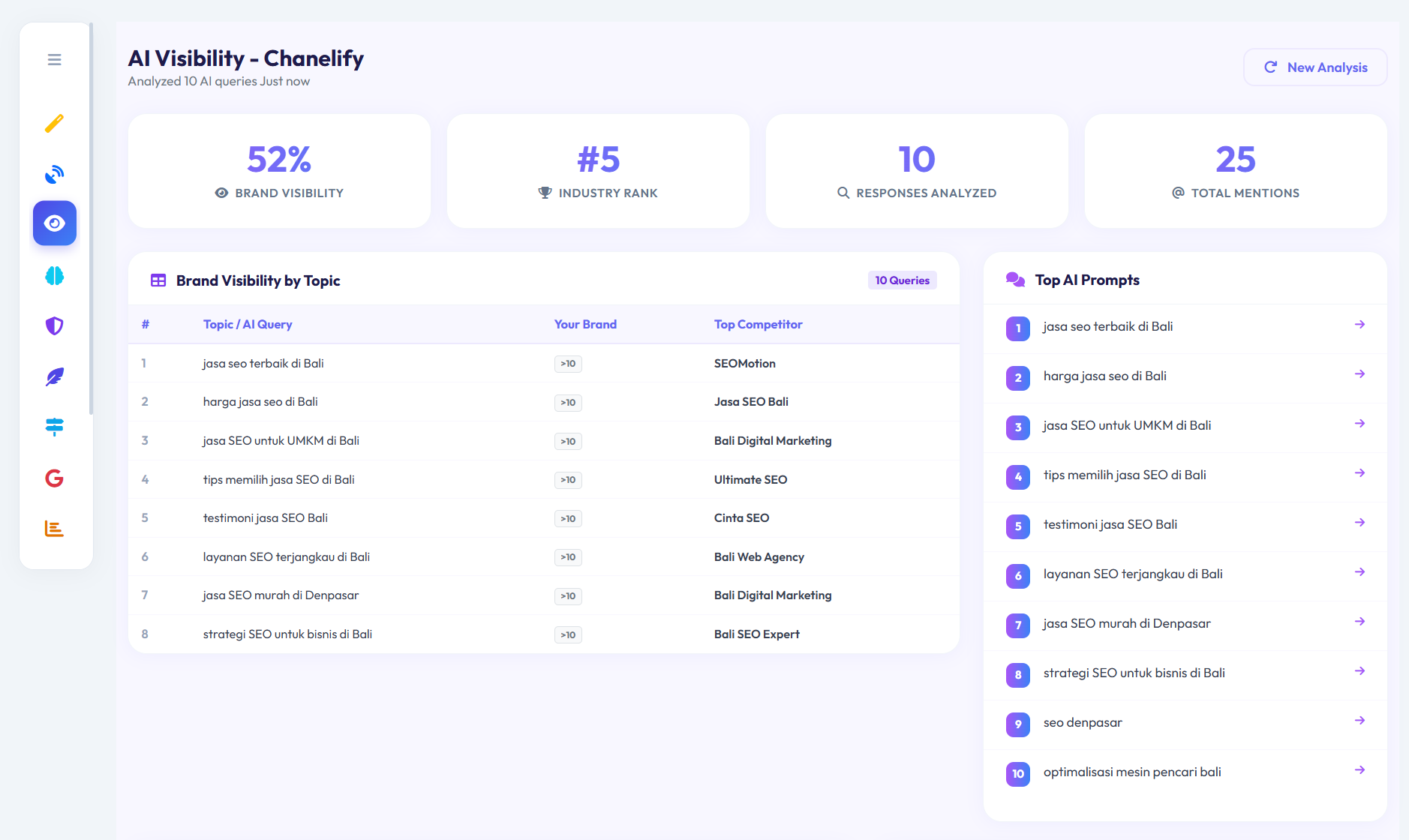AI Visibility Preview 1