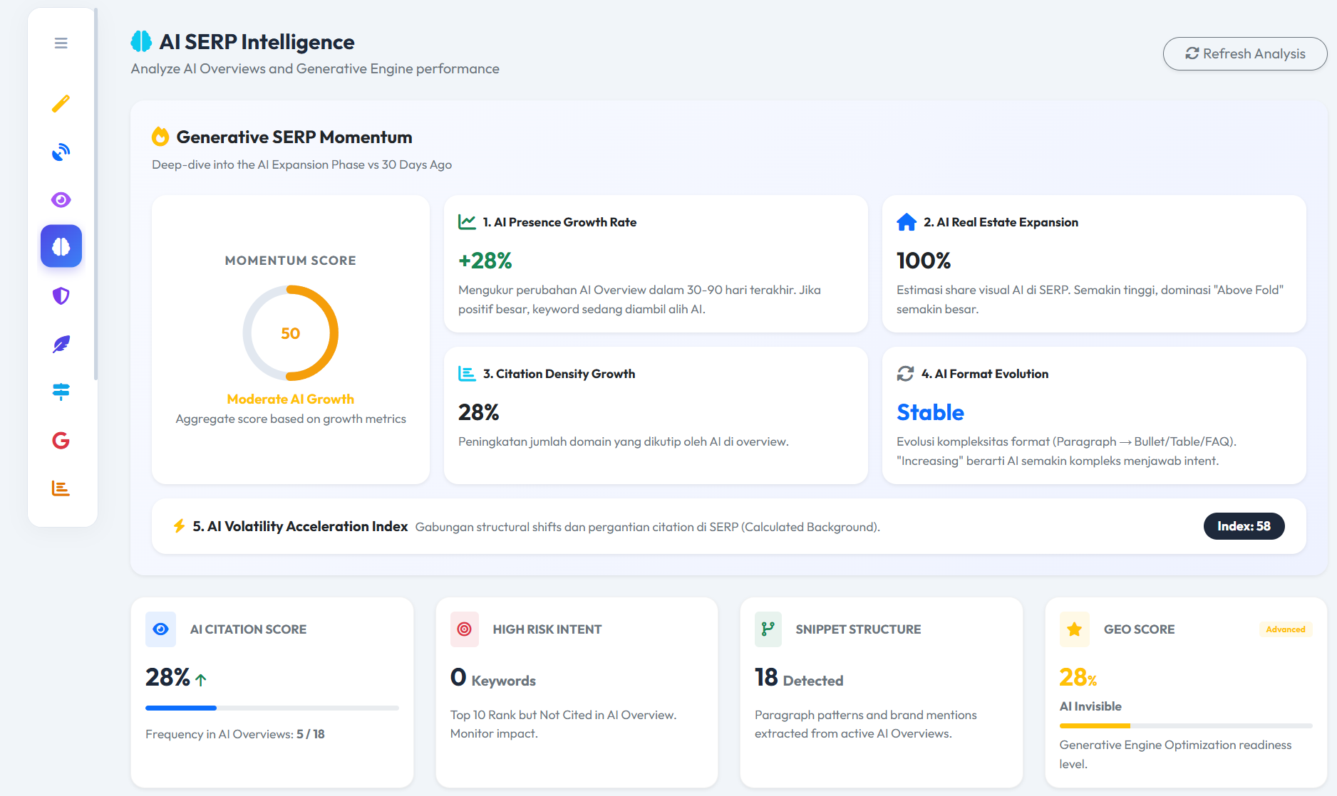 AI SERP Preview 1